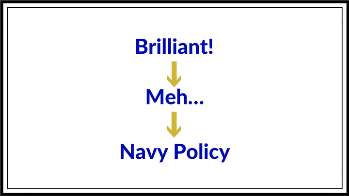 Do Your Know Your Most Important Quality?