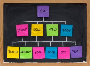 Where to Find Holiness in Business Today