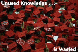 Are You Using Your Knowledge?